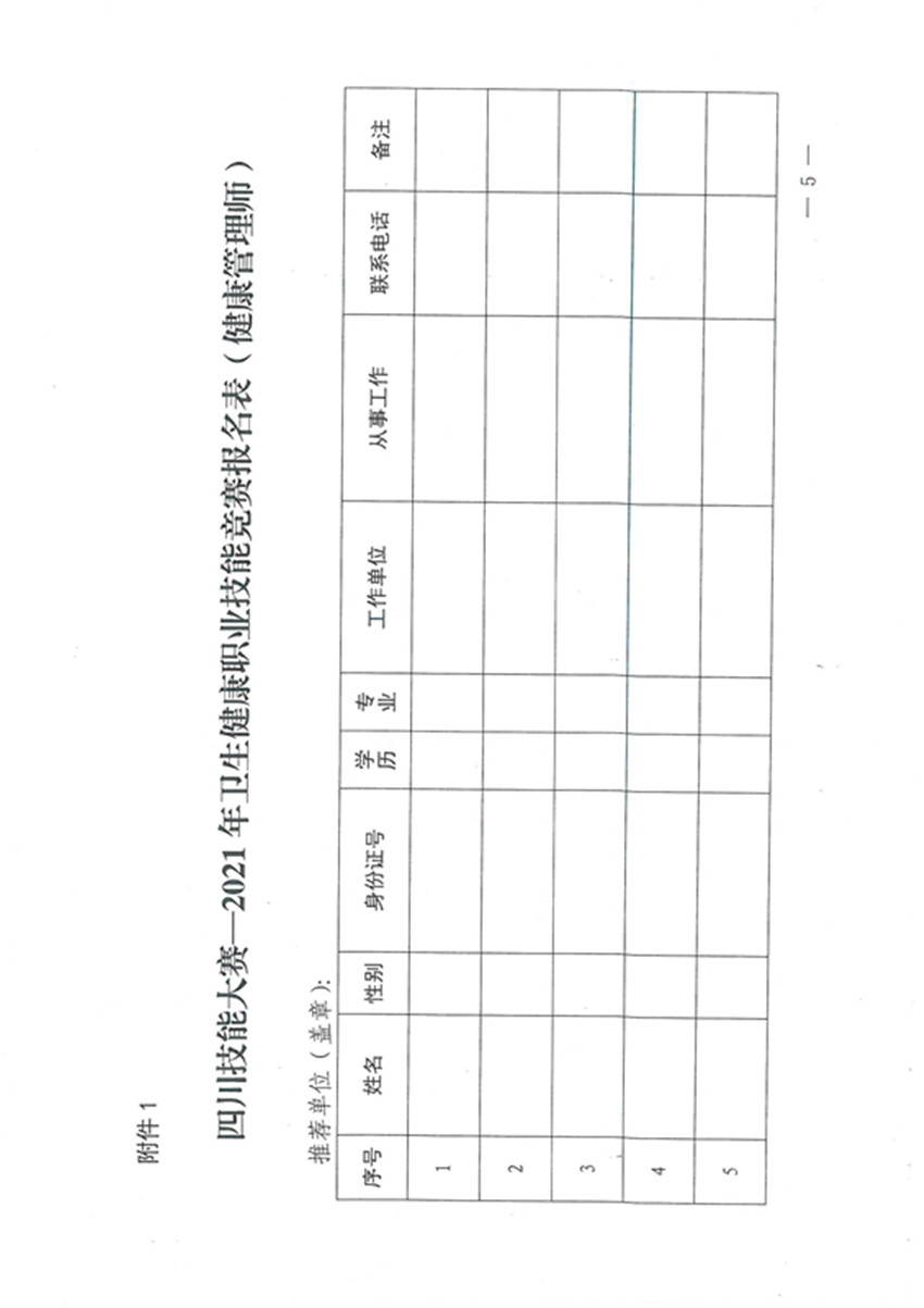 四川省卫生健康委员会四川省人力资源和社会保障厅关于组织开展四川技能大赛—2021年卫生健康职业技能竞赛的通知(1)_5_副本.jpg