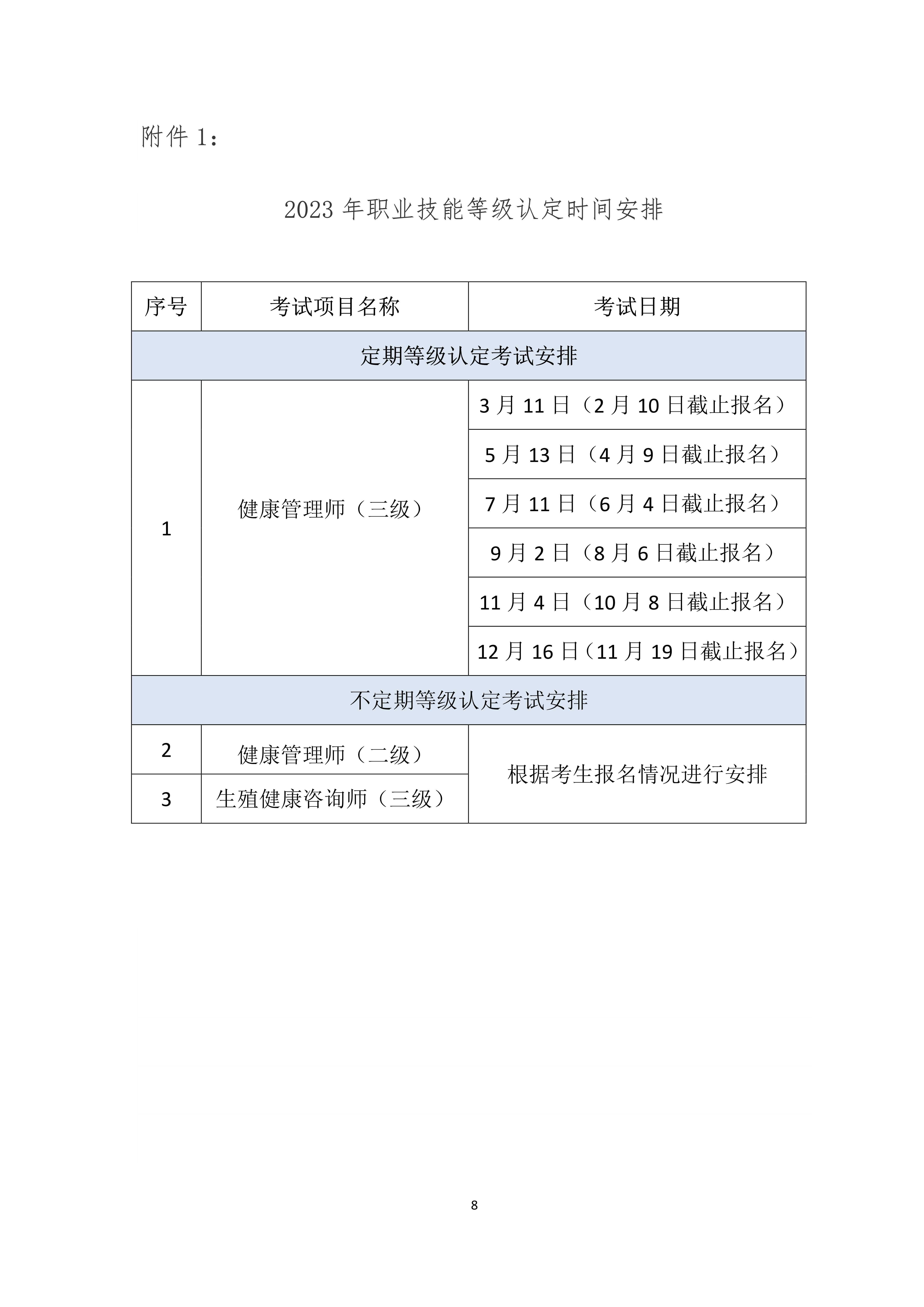 四川省健康管理师协会职业技能等级认定中心关于2023年健康管理师、生殖健康咨询师等级认定工作安排_8.jpg-2023-02-01-10-49-41-753.jpg-2023-02-01-10-53-09-188.jpg